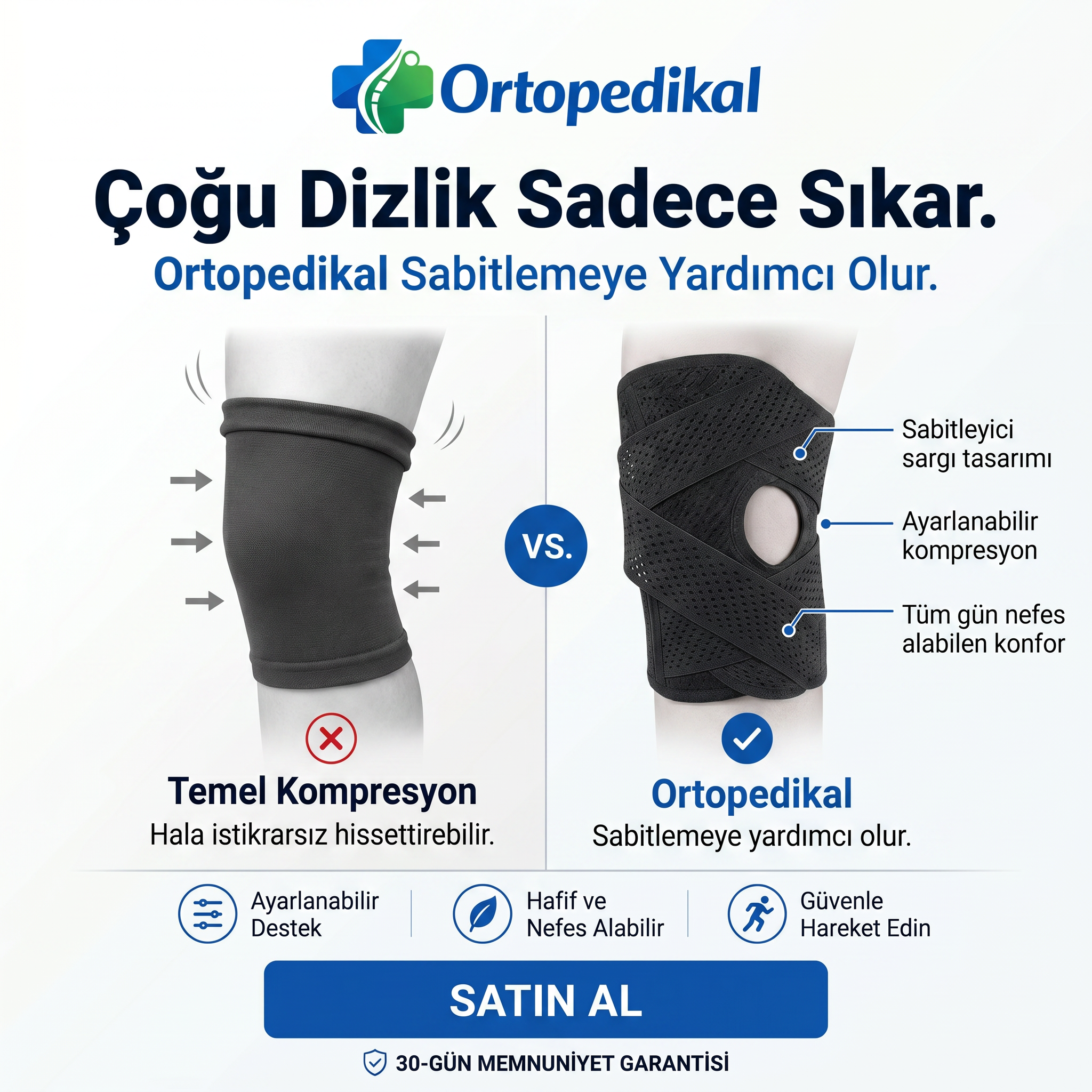 Çoğu dizlik sadece sıkar, Ortopedikal sabitlemeye yardımcı olur